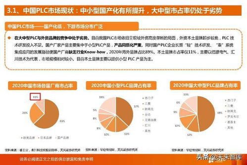 國產(chǎn)PLC廠商迎來歷史性發(fā)展機遇 工業(yè)軟件行業(yè)研究報告