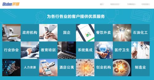 廣州企業管理軟件定制開發公司如何選擇？專業推薦與考量指南